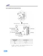 Предварительный просмотр 30 страницы Samsung SVR-1650 User Manual