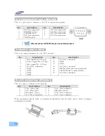 Предварительный просмотр 32 страницы Samsung SVR-1650 User Manual