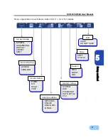 Предварительный просмотр 49 страницы Samsung SVR-1650 User Manual