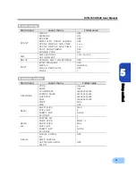 Предварительный просмотр 53 страницы Samsung SVR-1650 User Manual