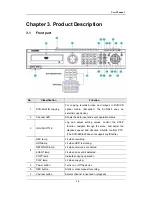 Preview for 15 page of Samsung SVR-3200 User Manual