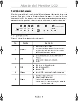 Preview for 10 page of Samsung SyncMaster 150MB Instrucciones Para El Usuario