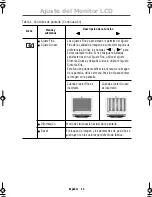 Preview for 15 page of Samsung SyncMaster 150MB Instrucciones Para El Usuario