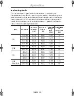 Preview for 28 page of Samsung SyncMaster 150MB Instrucciones Para El Usuario