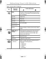 Preview for 16 page of Samsung SyncMaster 150MB Owner'S Instructions Manual