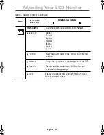 Предварительный просмотр 19 страницы Samsung SyncMaster 150MB Owner'S Instructions Manual