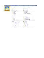 Preview for 2 page of Samsung SyncMaster 171 T User Manual