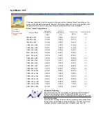 Preview for 55 page of Samsung SyncMaster 171 T User Manual