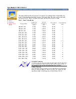 Preview for 56 page of Samsung SyncMaster 171 T User Manual