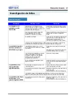 Preview for 37 page of Samsung SyncMaster 171B, 171S, 181B, 171T, 171Q Manual Del Usuario