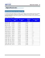 Preview for 51 page of Samsung SyncMaster 171B, 171S, 181B, 171T, 171Q Manual Del Usuario