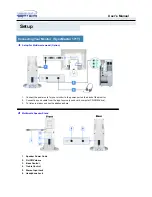 Preview for 19 page of Samsung SyncMaster 171B, 171S, 181B, 171T, 171Q User Manual