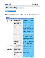 Preview for 52 page of Samsung SyncMaster 171B, 171S, 181B, 171T, 171Q User Manual