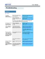 Preview for 53 page of Samsung SyncMaster 171B, 171S, 181B, 171T, 171Q User Manual