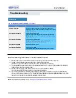 Preview for 54 page of Samsung SyncMaster 171B, 171S, 181B, 171T, 171Q User Manual