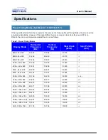 Preview for 68 page of Samsung SyncMaster 171B, 171S, 181B, 171T, 171Q User Manual