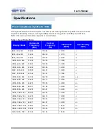 Preview for 69 page of Samsung SyncMaster 171B, 171S, 181B, 171T, 171Q User Manual