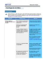 Preview for 46 page of Samsung SyncMaster 171V Manual Del Usuario