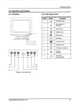 Предварительный просмотр 13 страницы Samsung SyncMaster 17GLi Service Manual