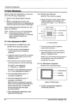 Предварительный просмотр 28 страницы Samsung SyncMaster 17GLi Service Manual