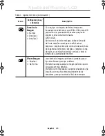 Preview for 16 page of Samsung SyncMaster 180T Instrucciones De Usuario