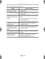 Preview for 19 page of Samsung SyncMaster 180T Instrucciones De Usuario