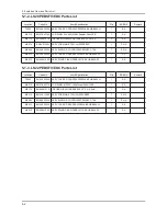 Preview for 33 page of Samsung SyncMaster 2032BW Service Manual