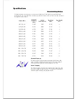 Preview for 161 page of Samsung SyncMaster 2043SN User Manual