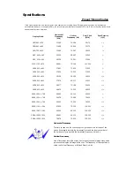 Предварительный просмотр 193 страницы Samsung SyncMaster 2043SN User Manual