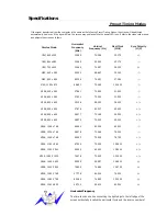 Предварительный просмотр 197 страницы Samsung SyncMaster 2043SN User Manual