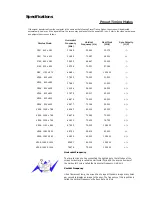 Preview for 235 page of Samsung SyncMaster 2043SN User Manual