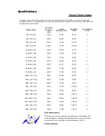 Предварительный просмотр 244 страницы Samsung SyncMaster 2043SN User Manual