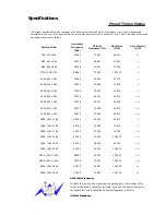 Предварительный просмотр 249 страницы Samsung SyncMaster 2043SN User Manual