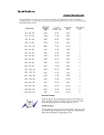 Preview for 292 page of Samsung SyncMaster 2043SN User Manual