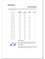 Preview for 296 page of Samsung SyncMaster 2043SN User Manual