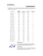 Preview for 300 page of Samsung SyncMaster 2043SN User Manual