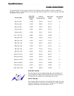 Preview for 320 page of Samsung SyncMaster 2043SN User Manual