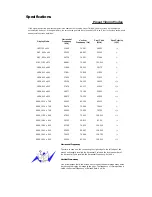 Preview for 324 page of Samsung SyncMaster 2043SN User Manual