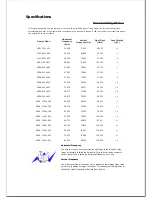 Предварительный просмотр 332 страницы Samsung SyncMaster 2043SN User Manual