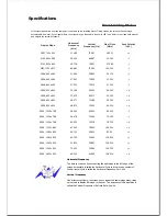 Предварительный просмотр 336 страницы Samsung SyncMaster 2043SN User Manual