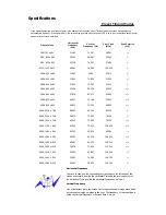 Предварительный просмотр 396 страницы Samsung SyncMaster 2043SN User Manual