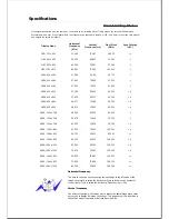 Preview for 412 page of Samsung SyncMaster 2043SN User Manual