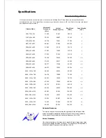 Preview for 416 page of Samsung SyncMaster 2043SN User Manual