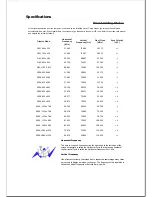 Preview for 432 page of Samsung SyncMaster 2043SN User Manual