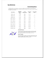 Preview for 436 page of Samsung SyncMaster 2043SN User Manual