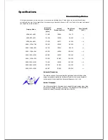 Предварительный просмотр 464 страницы Samsung SyncMaster 2043SN User Manual