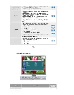 Preview for 37 page of Samsung SyncMaster 204Ts Manual Del Usuario