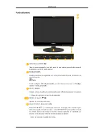 Preview for 4 page of Samsung SyncMaster 2063UW Manual Del Usuario