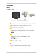 Preview for 9 page of Samsung SyncMaster 2063UW Manual Del Usuario