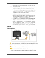 Preview for 14 page of Samsung SyncMaster 2063UW Manual Del Usuario